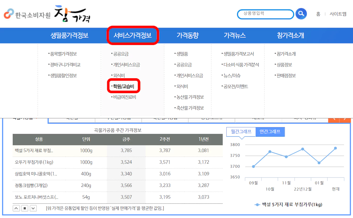 참가격 홈페이지 메인화면