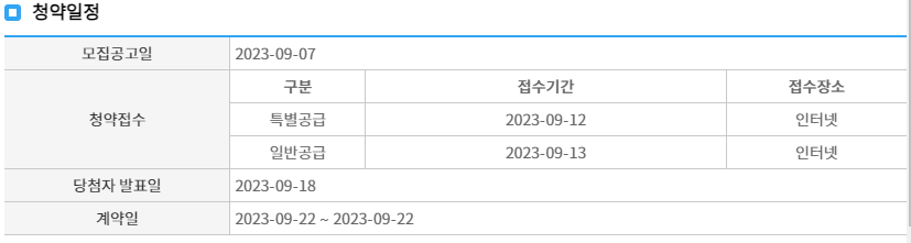 아산 탕정2지구 한들물빛도시 예미지 무순위 청약 줍줍 일정, 조건