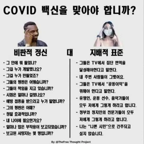 비판적 정신 코로나 백신