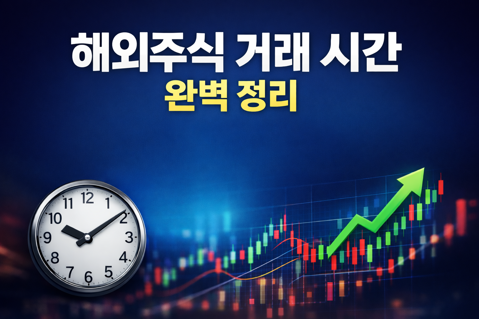 해외주식 거래시간 완벽정리 대표 이미지, 미국&middot;중국&middot;일본 증시 개장 및 마감 시간 안내를 상징하는 아이콘형 일러스트