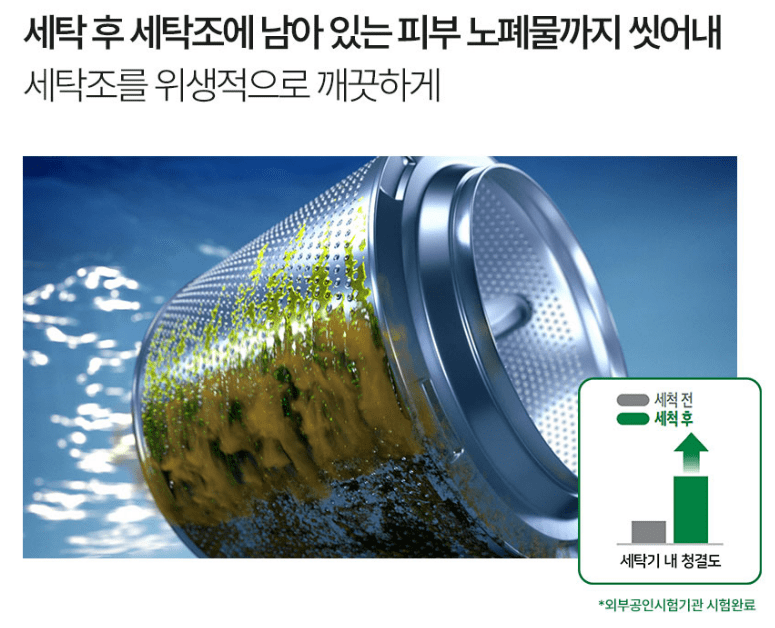 세탁세제 추천 순위 TOP 5 - 네이버, 쿠팡, SSG닷컴 판매 분석 가이드