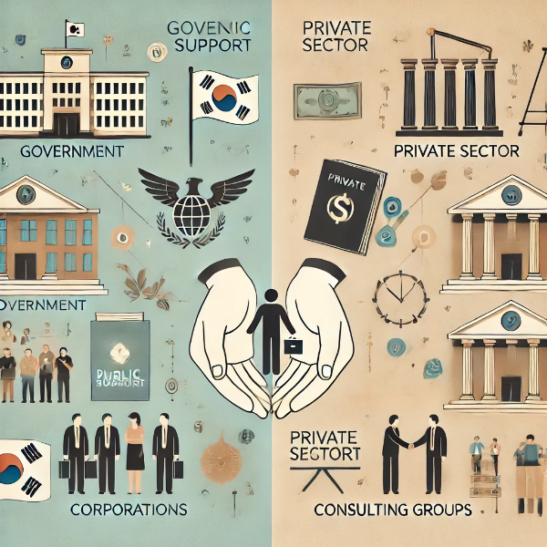 정부 지원 외 민간 지원제도까지 총망라