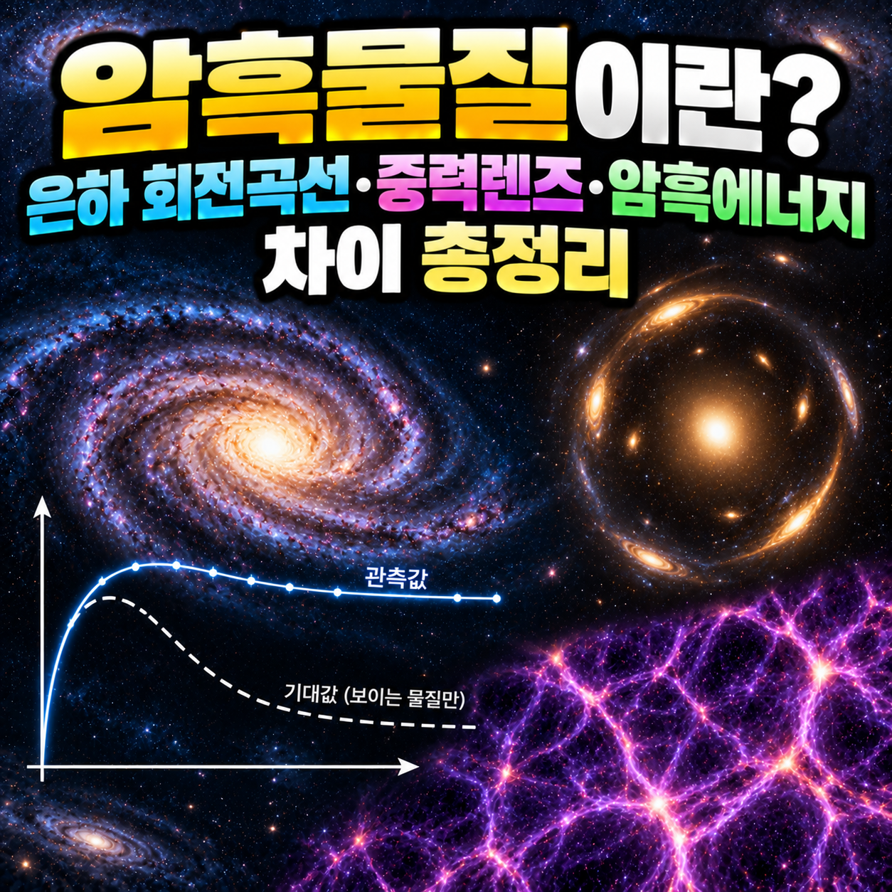 암흑물질이란