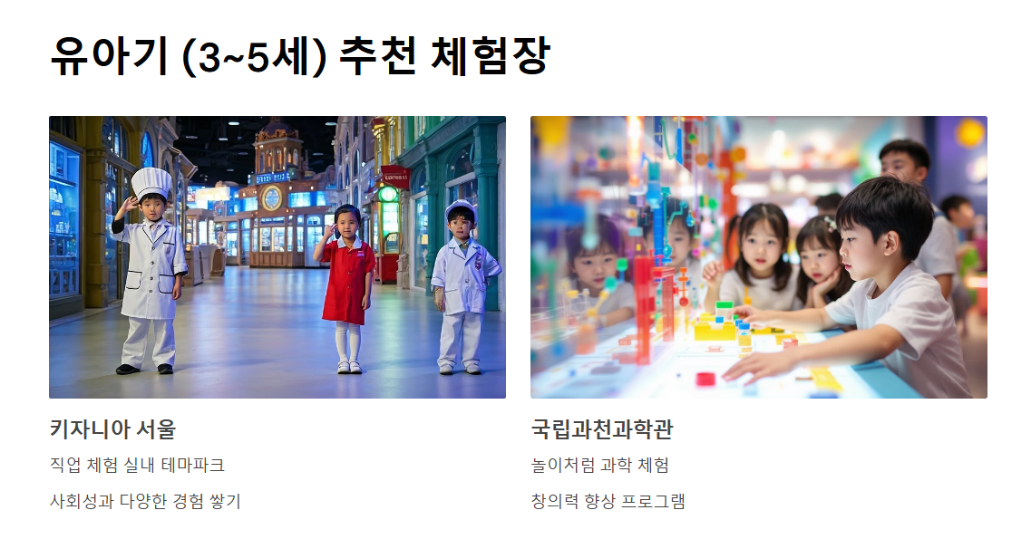 연령별 체험장 BEST 5