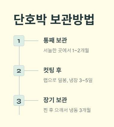 단호박 보관방법