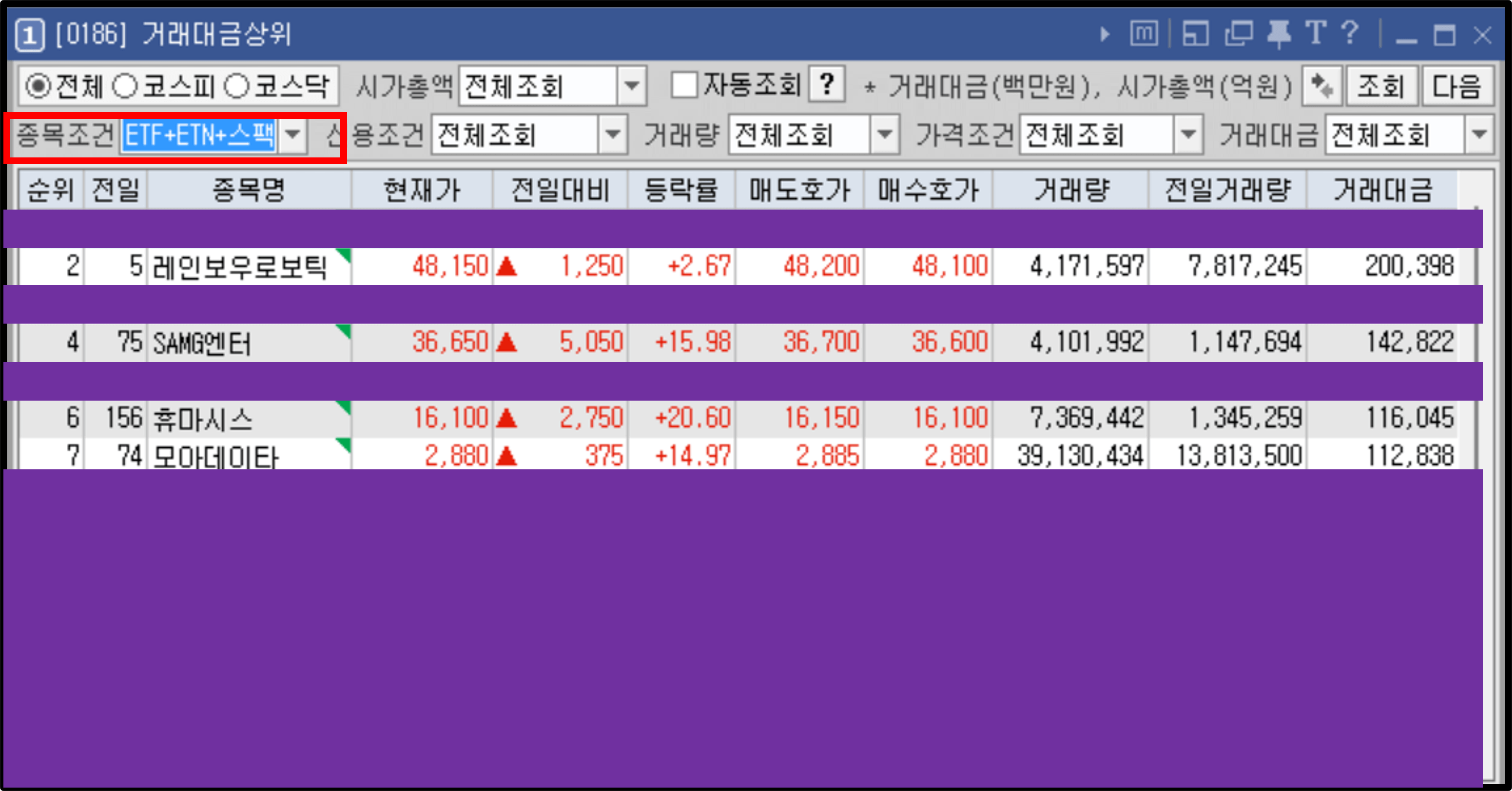거래대금 상위 메뉴