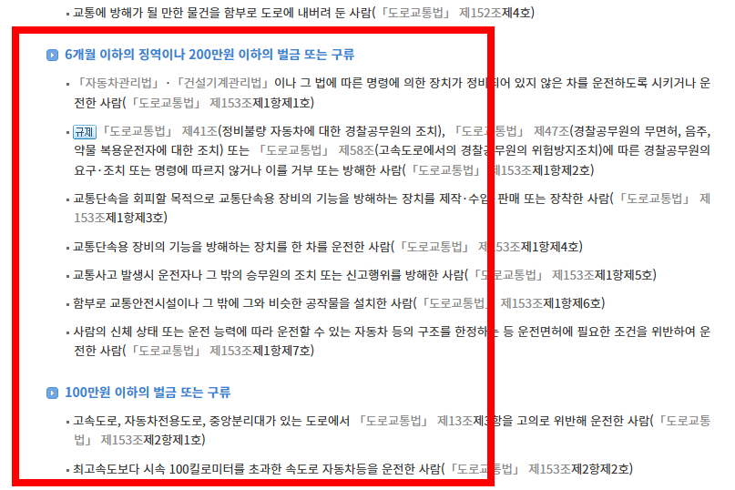 속도위반 범칙금 과태료 소개