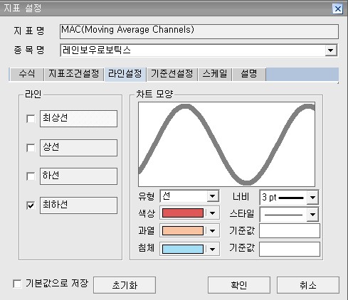 MAC 관련 참고 자료