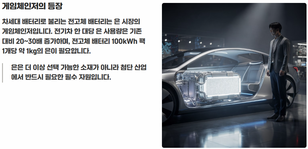 은값 시세 전망