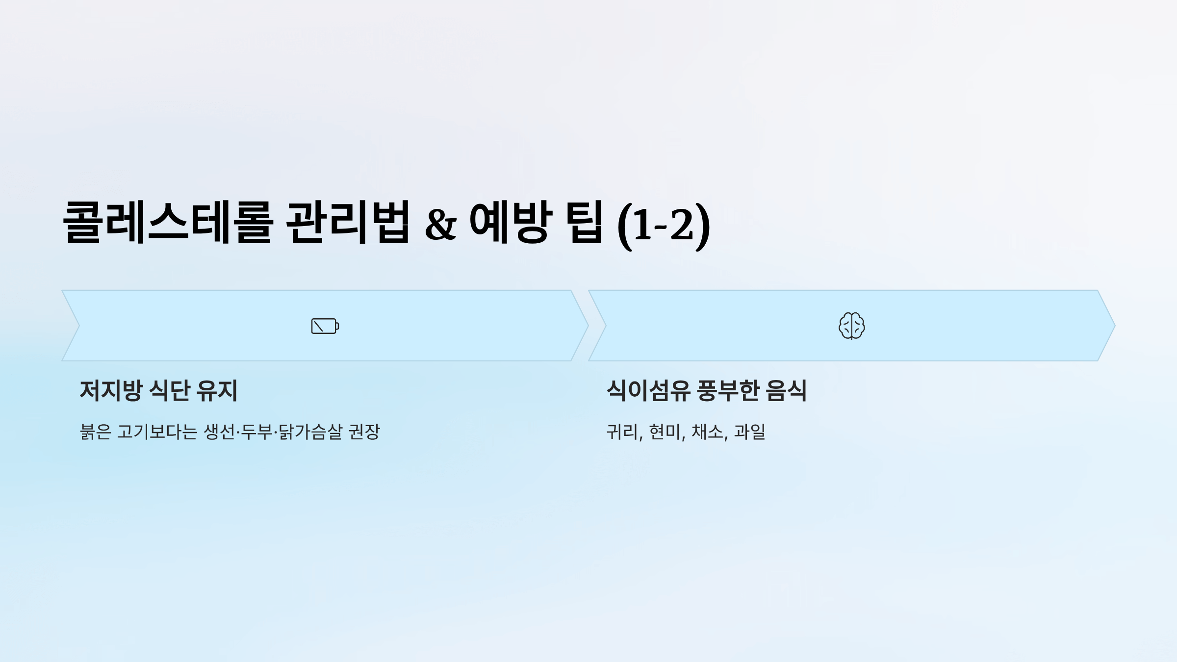 콜레스테롤 낮추는 방법 사진입니다.