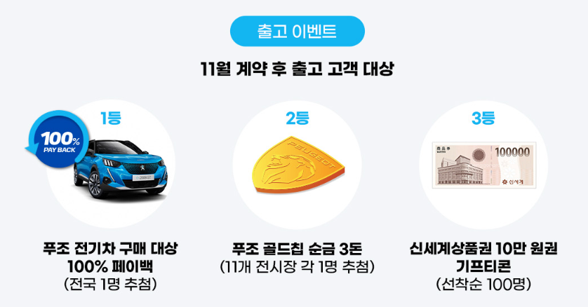 출고이벤트 (출고 후 경품응모)