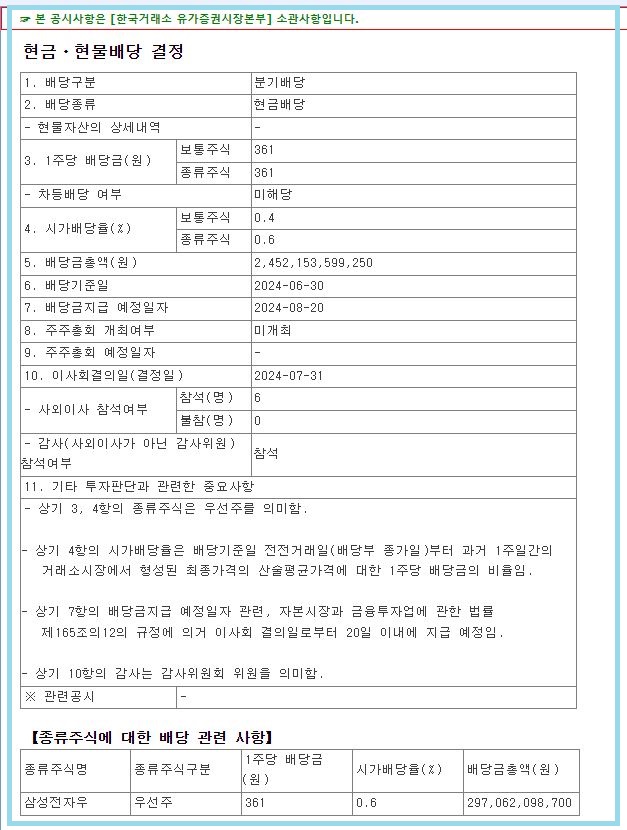삼성전자 현금현물배당결정 보고서