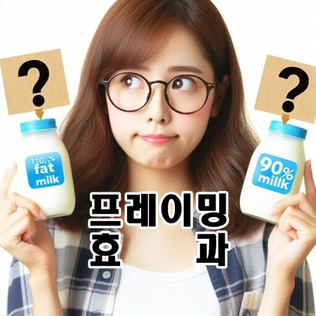 프레이밍 효과의 마법이라는 포스팅 글의 썸네일 이미지. 똑같은 우유제품, 표시방법이 다른 우유단백질을 양손에 들고 있는 사진