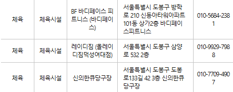 도봉구 문화누리카드 사용처
