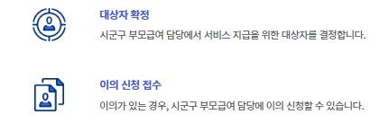 부모급여