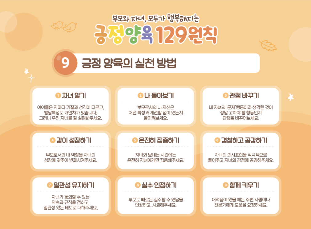 긍정양육129원칙으로 아동학대를 예방하자.