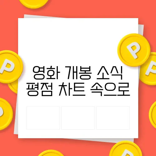 영화 개봉 소식 평점 차트 속으로