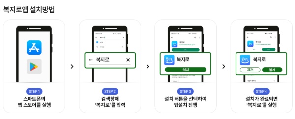 복지로 모바일앱 사용방법