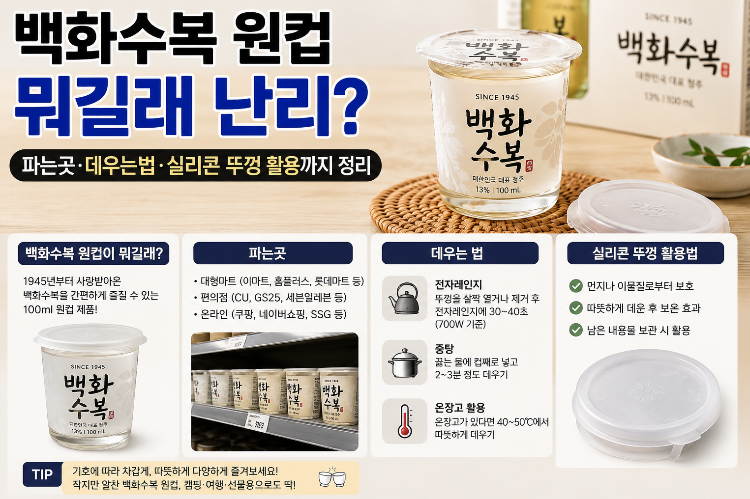 백화수복 원컵 데우는 방법, 파는 곳, 실리콘 뚜껑 활용법 완벽 정리
