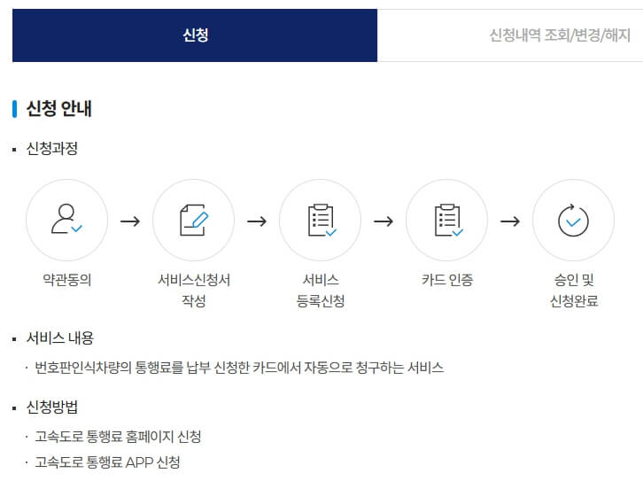 스마트톨링 사전등록 신청안내 화면