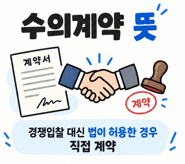 계약서와 악수 아이콘을 중심으로 수의계약 뜻 문구를 보여주는 대표 카드뉴스 이미지