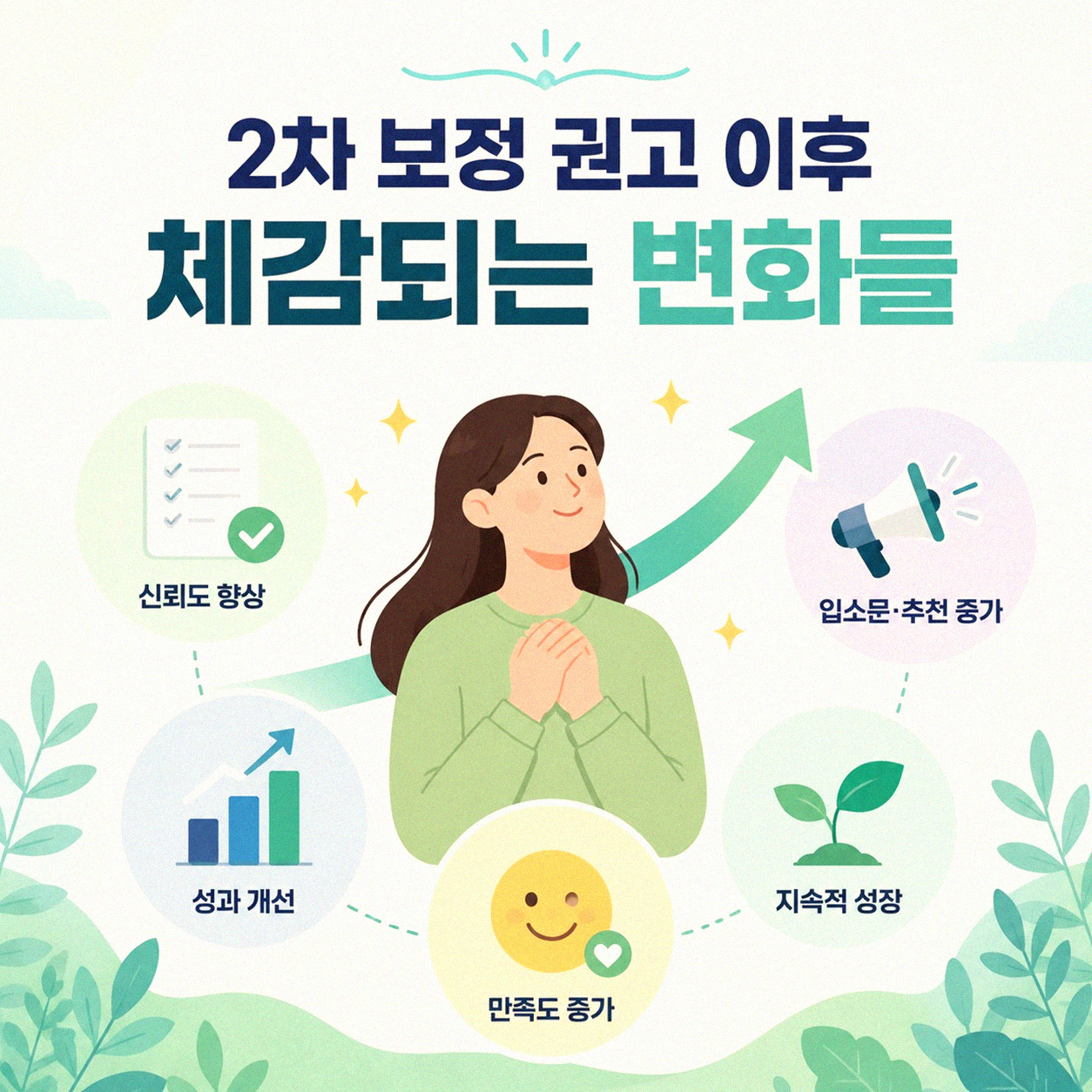 2차 보정 권고 이후, 실제로 달라진 점들