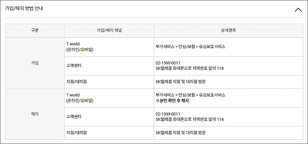 유심보호서비스-가입-해지방법