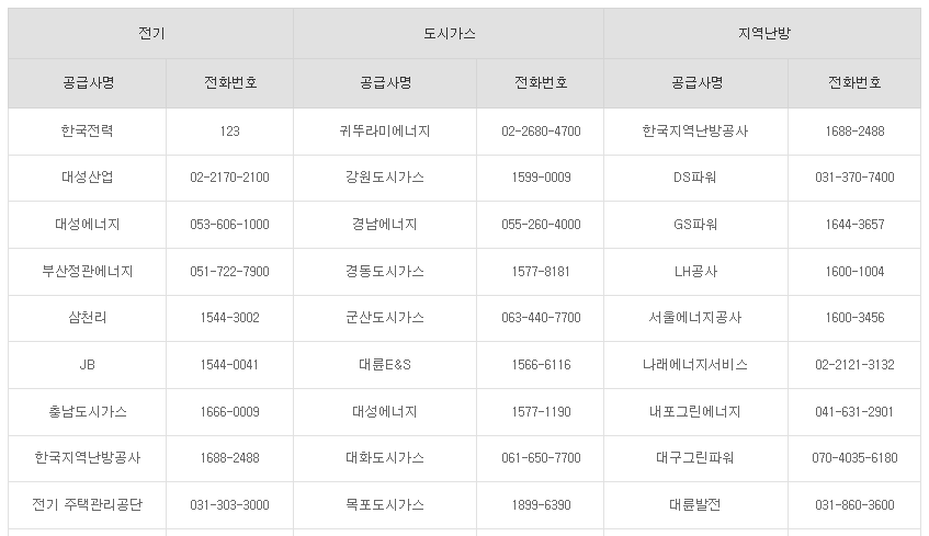 에너지바우처 잔액조회