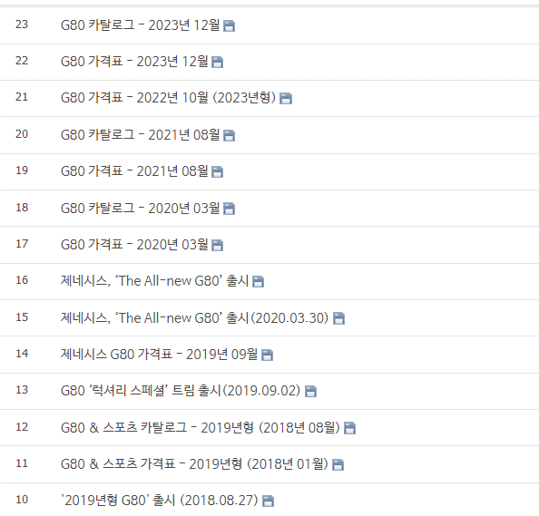 제네시스G80-(RG3)-중고차가격-중고차시세