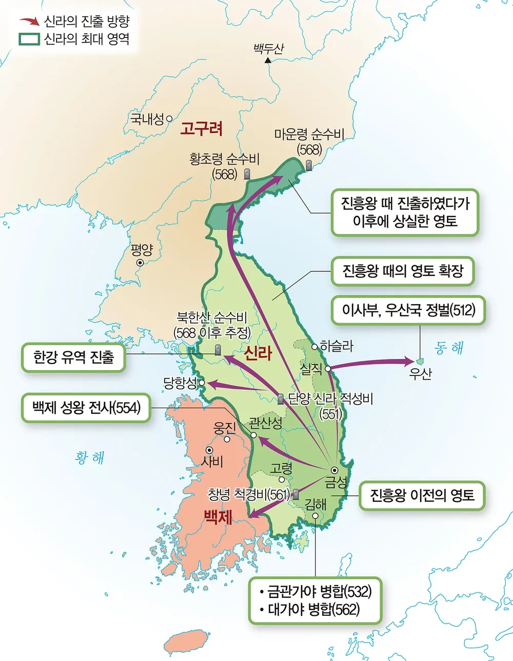 진흥왕 때의 영토 확장