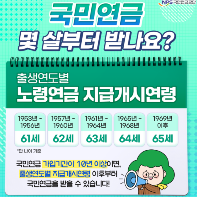 노령연금 수급자격 재산[노령연금 계산방법&amp;#44; 금액&amp;#44; 수급자격 신청방법&amp;#44; 지급일] 2025