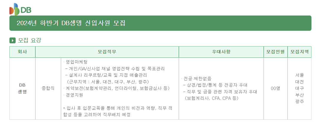 하반기 DB생명 신입사원 모집 사진