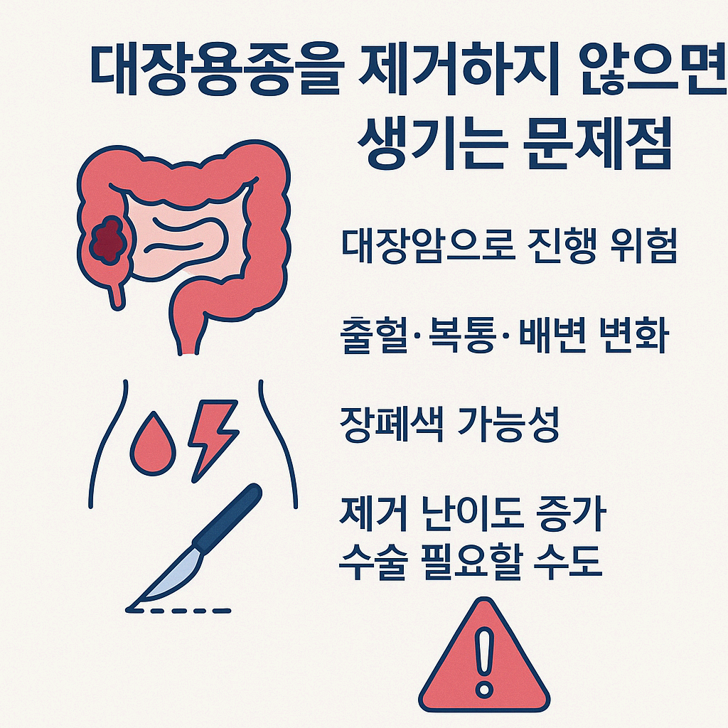 대장용종