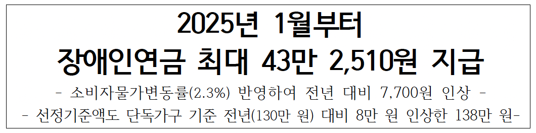 장애연금 금액