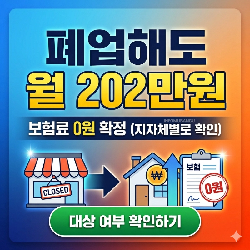 폐업소상공인 고용보험료 최대 100% 지원 신청방법