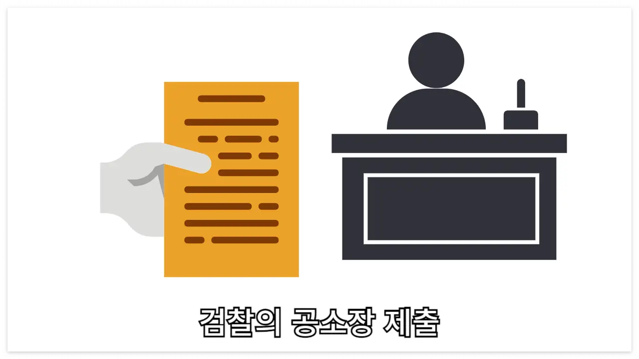 수사기관의 공소장 제출 이미지