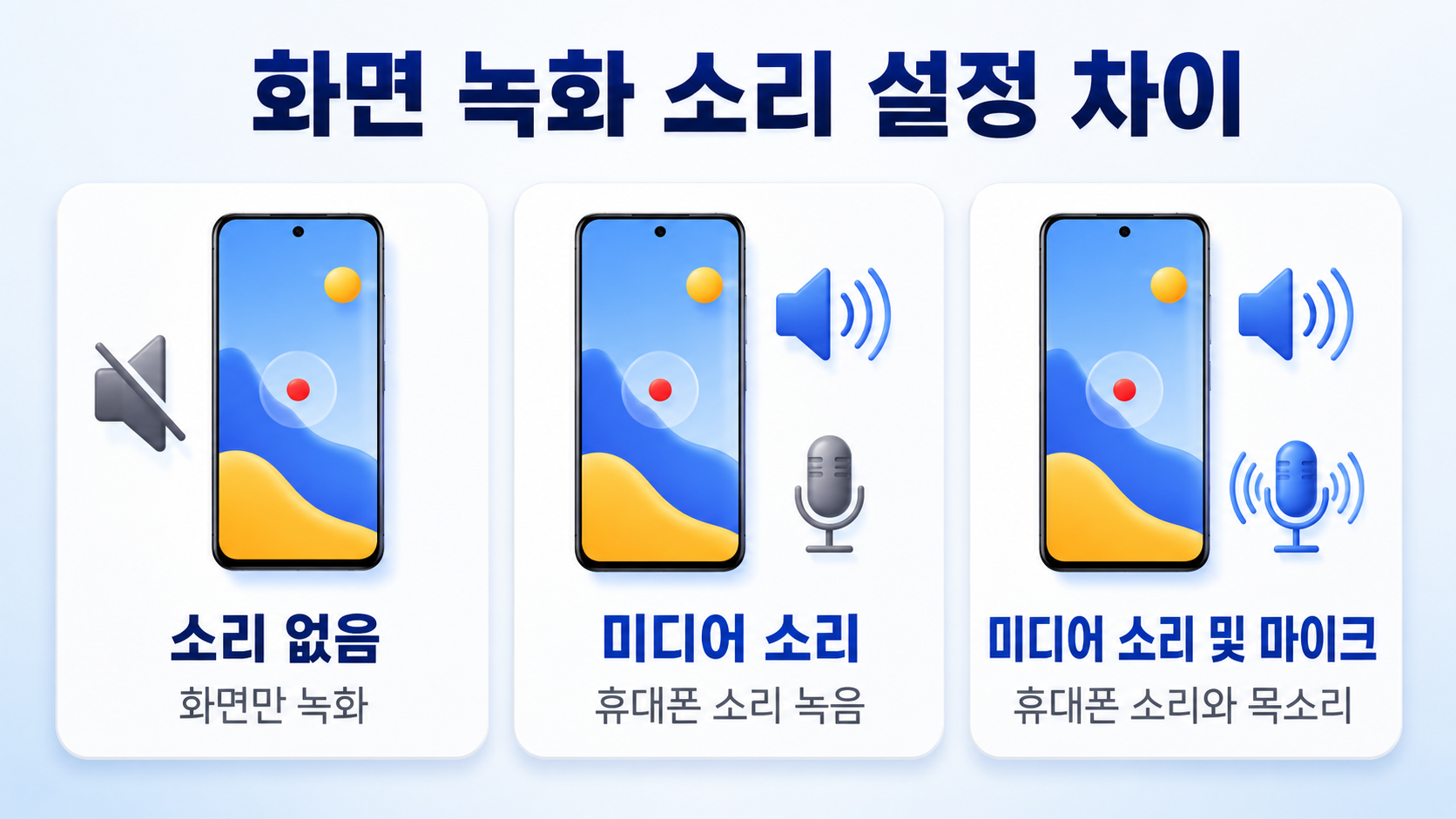 화면 녹화 소리 설정 비교