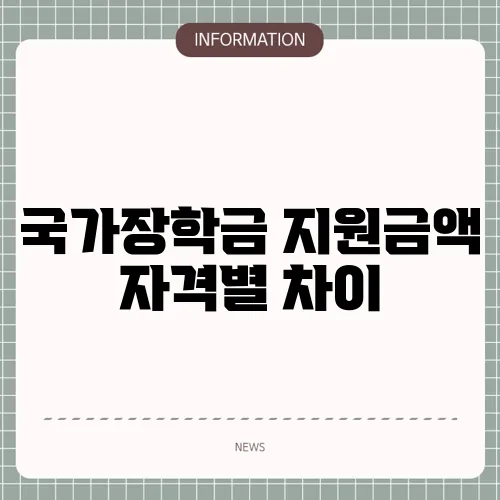 국가장학금 지원금액 자격별 차이