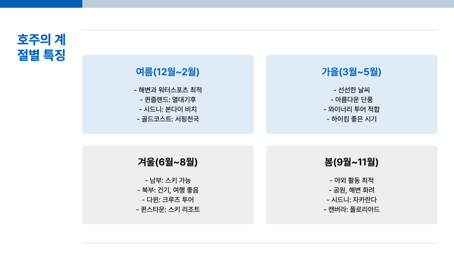 호주 여행하기 좋은 계절과 여행 준비물