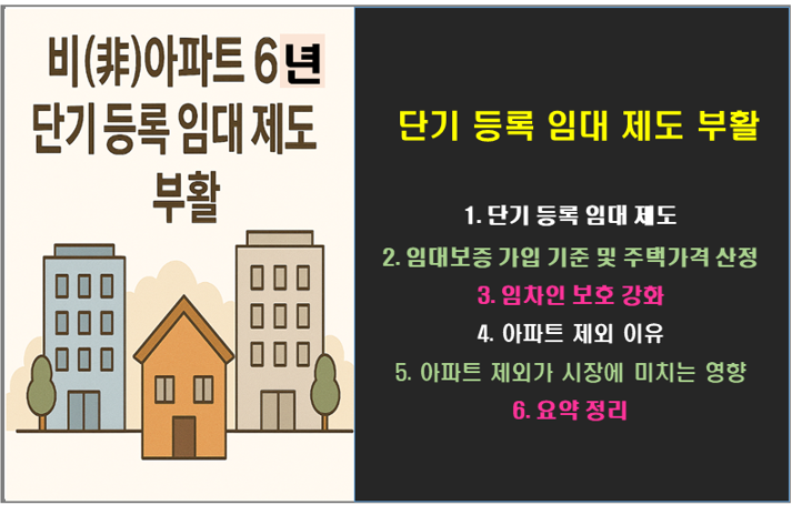 비(非)아파트 6년 단기 등록 임대 제도 부활!! 아파트 제외 이유