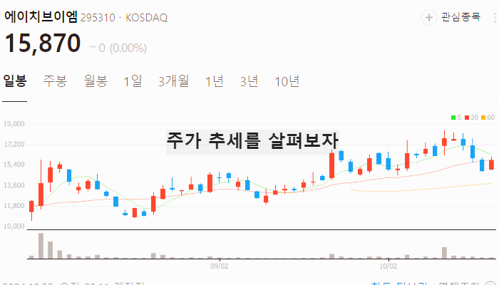 방위산업 방산 관련주 대장주 테마주 TOP7