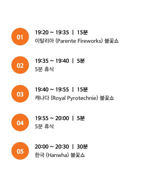 여의도 세계불꽃축제 2025