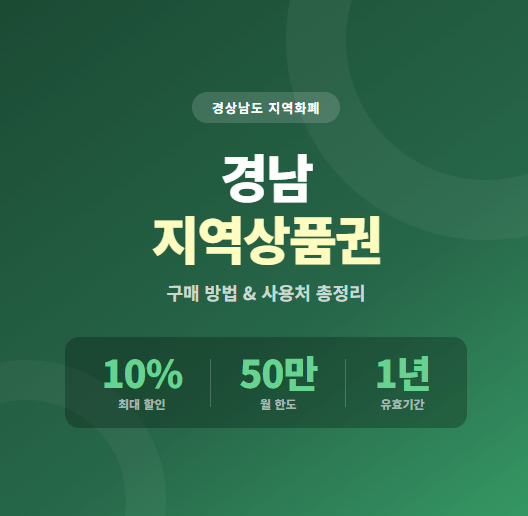 경남지역상품권 구매 방법 총정리 10% 할인받는 법