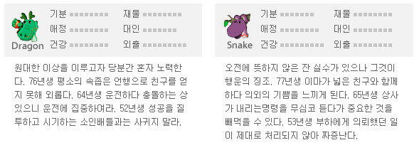 띠별 오늘의 운세 24년 3월 16일(토)