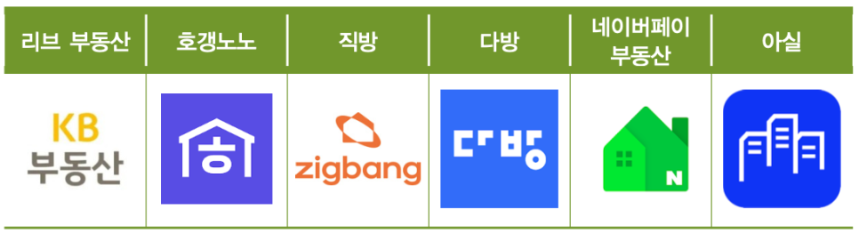 전세사기 예방 가이드: 안전한 전세계약, 이렇게 준비하세요!