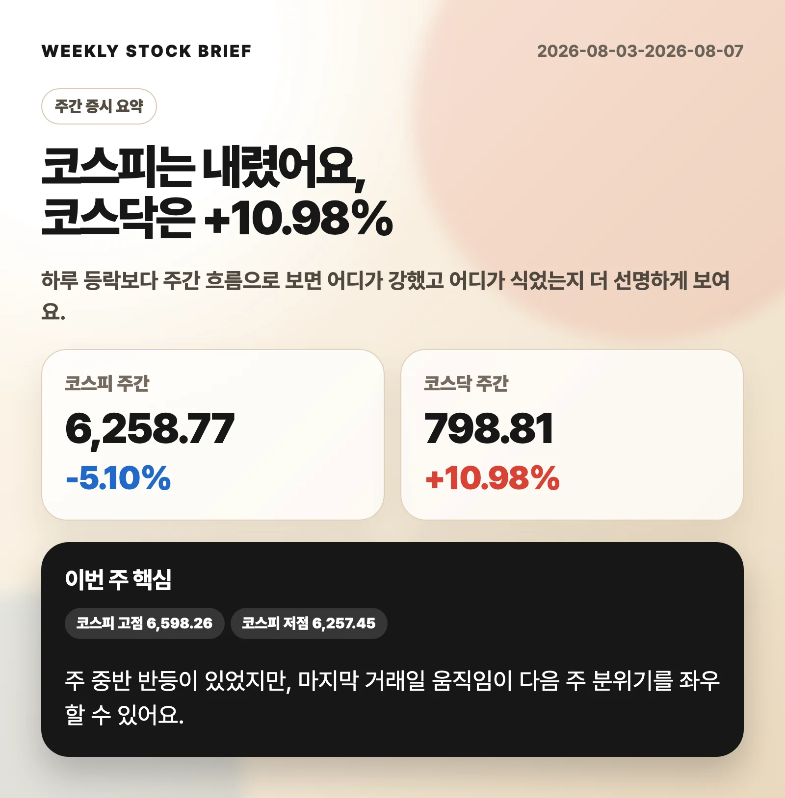 주간 커버