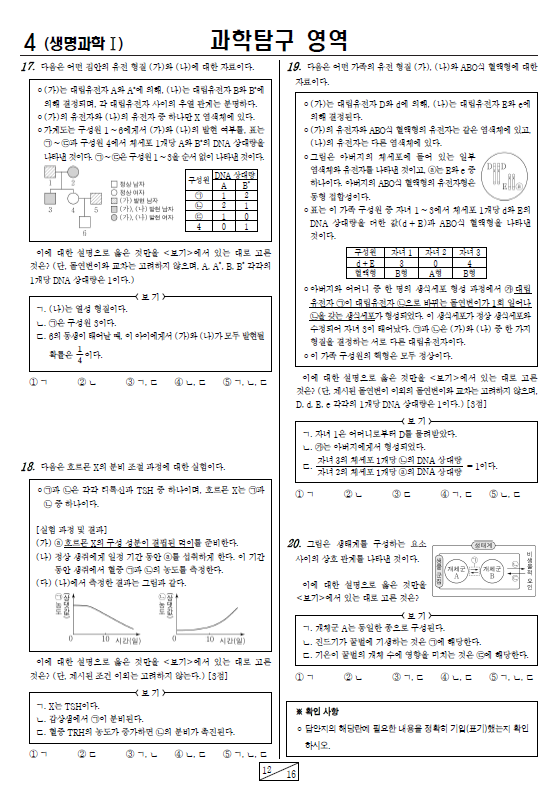 2024-10월-고2-모의고사-생명과학 1-기출문제-다운
