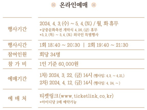 경복궁 별빛야행