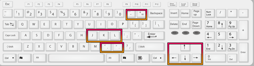 유튜브 단축키 사용 방법 및 유튜브 단축키 목록