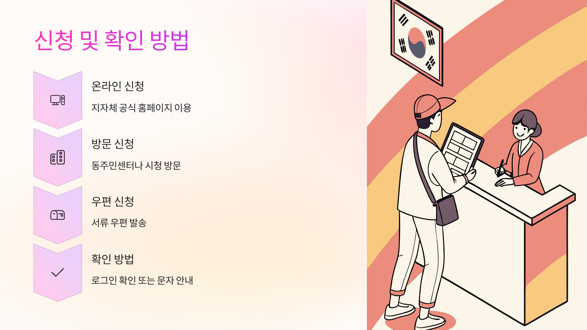 신청-및-확인-방법